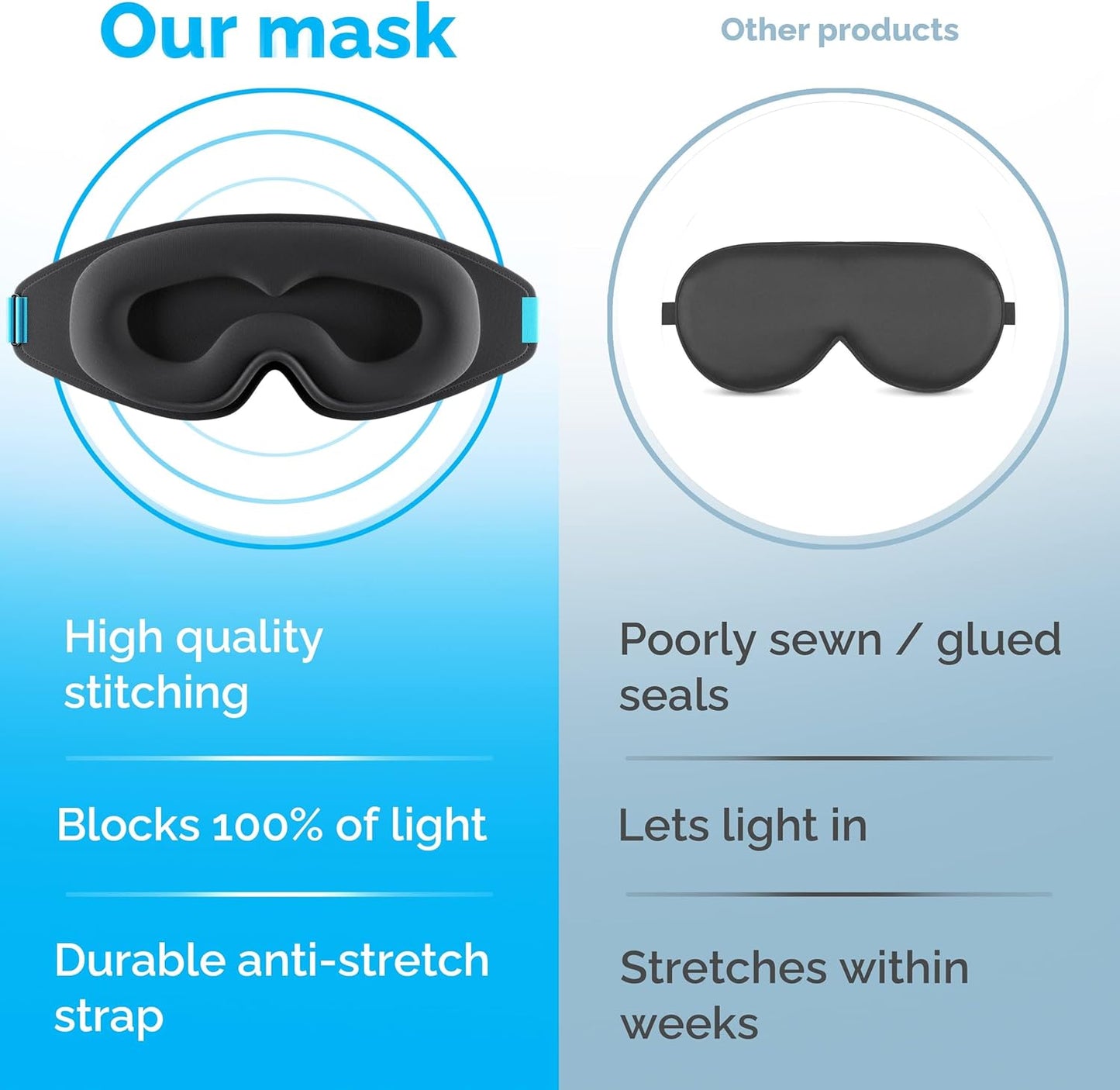 SD Mys Eye Masks