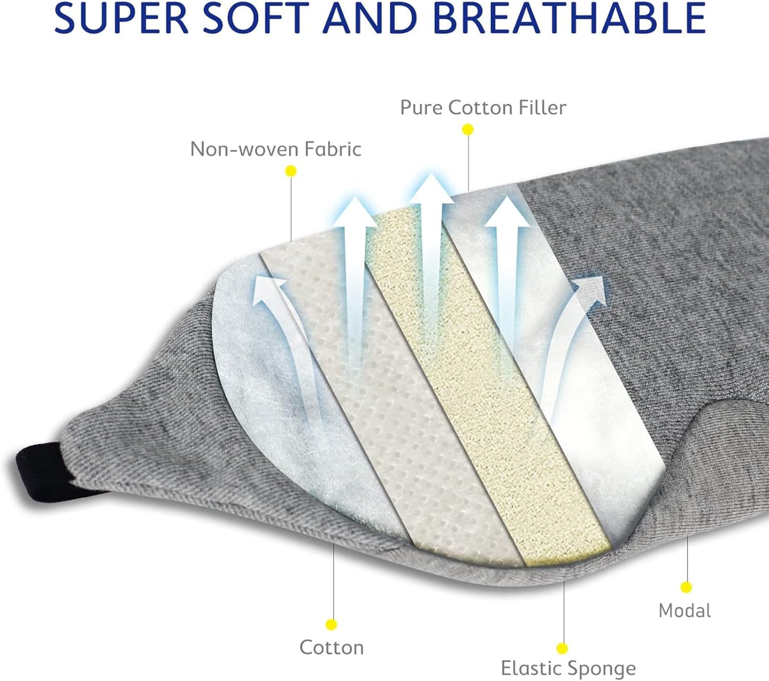 SD ML Grey Cotton Sleep Mask 