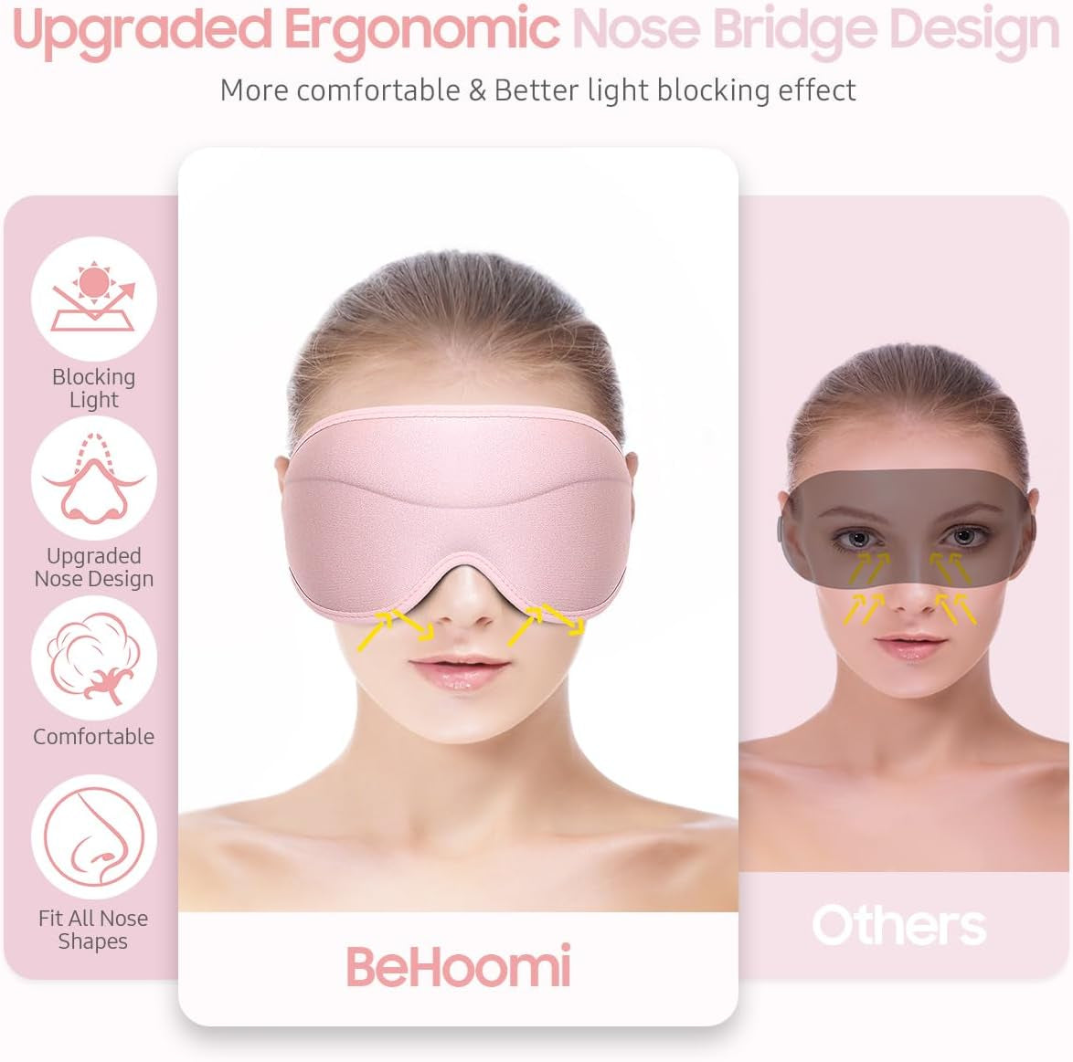 SD BeHo Sleep Mask