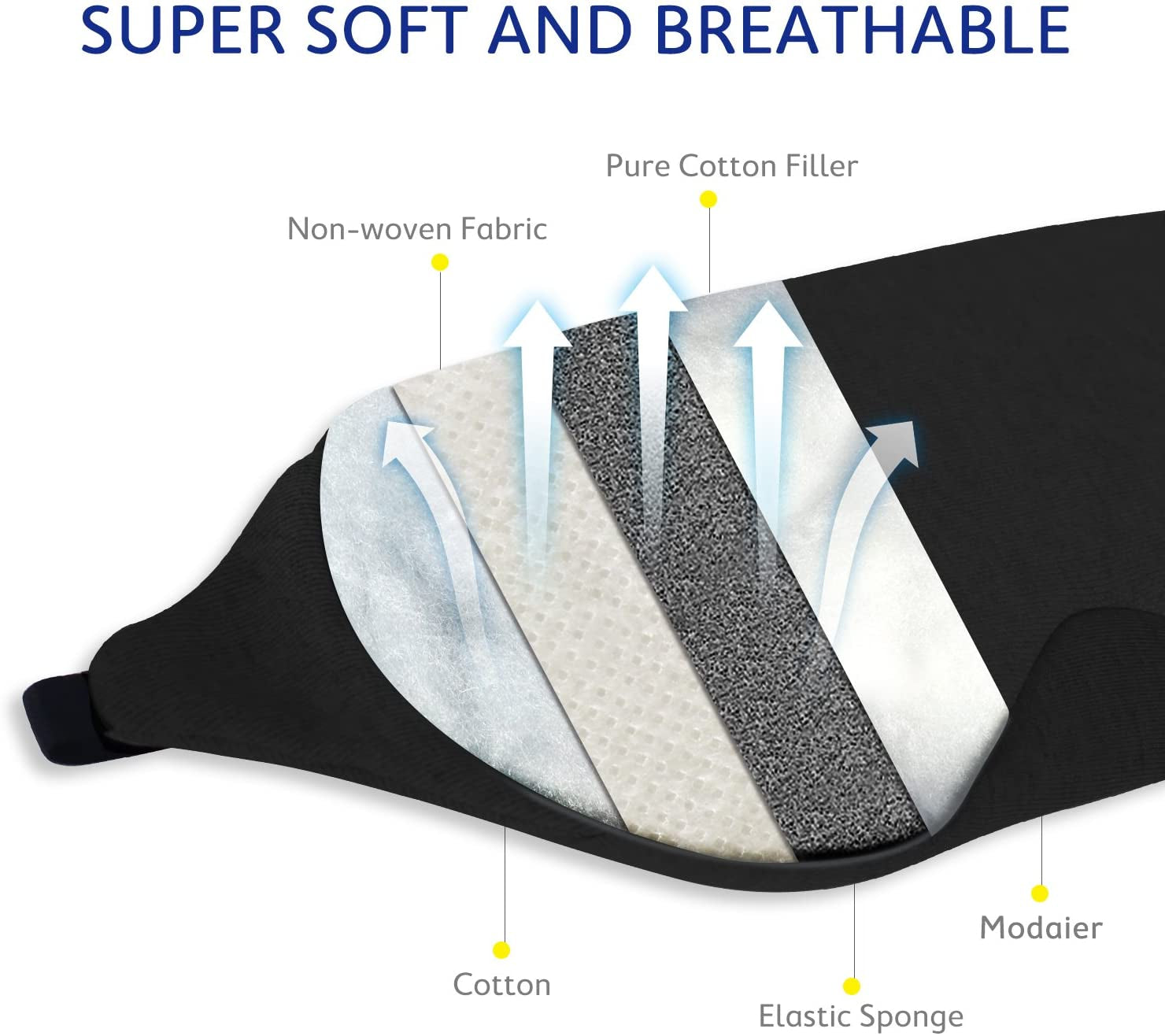 SD Cotton Sleep Mask 