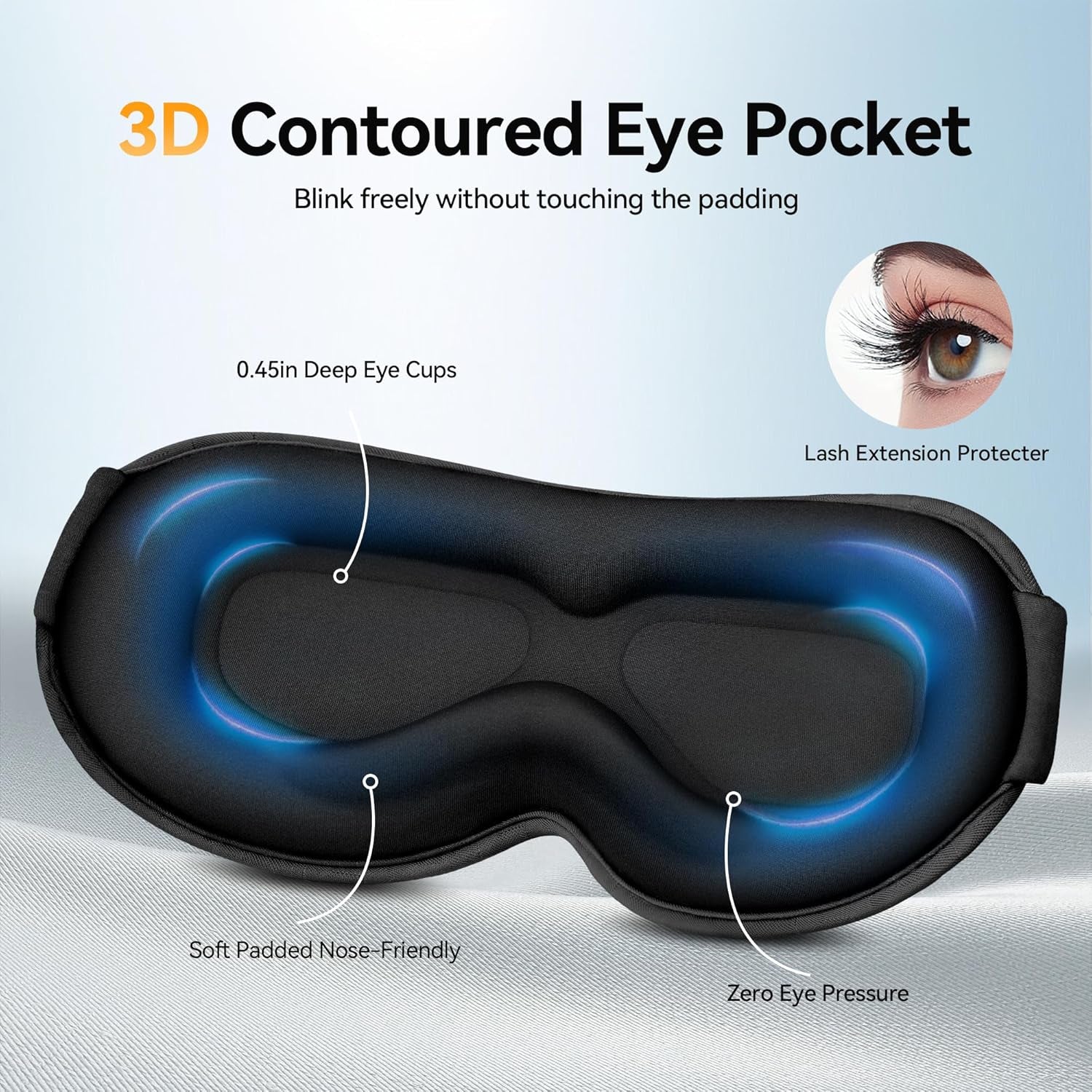 SD FAM Eye Mask